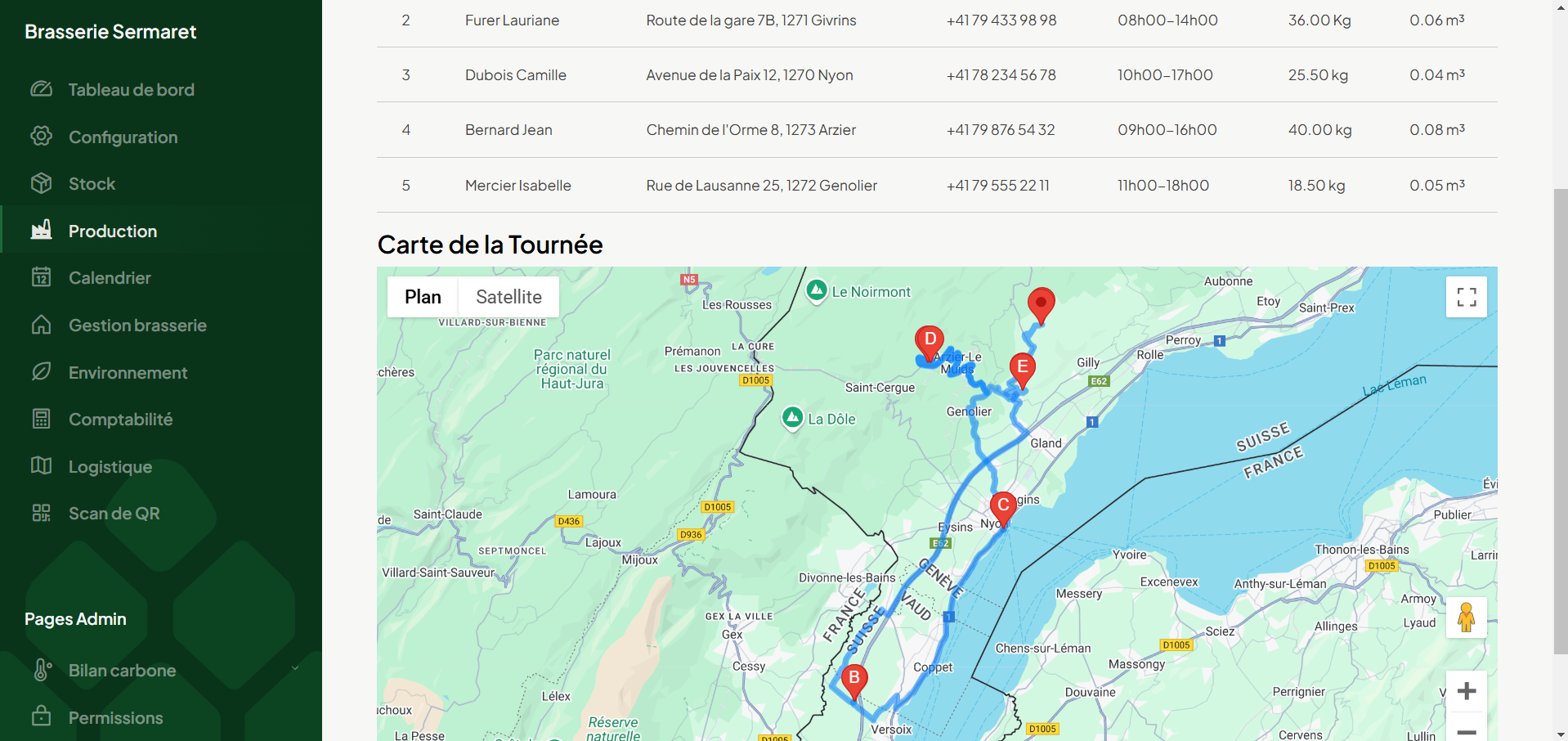 Optimisation de la distribution